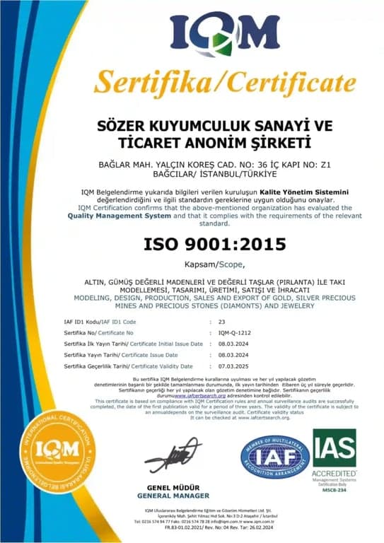 Quality Management System